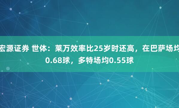 宏源证券 世体：莱万效率比25岁时还高，在巴萨场均0.68球，多特场均0.55球