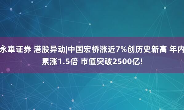 永崋证券 港股异动|中国宏桥涨近7%创历史新高 年内累涨1.5倍 市值突破2500亿!