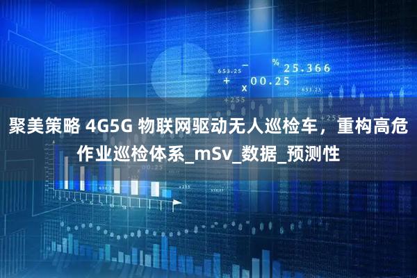 聚美策略 4G5G 物联网驱动无人巡检车，重构高危作业巡检体系_mSv_数据_预测性